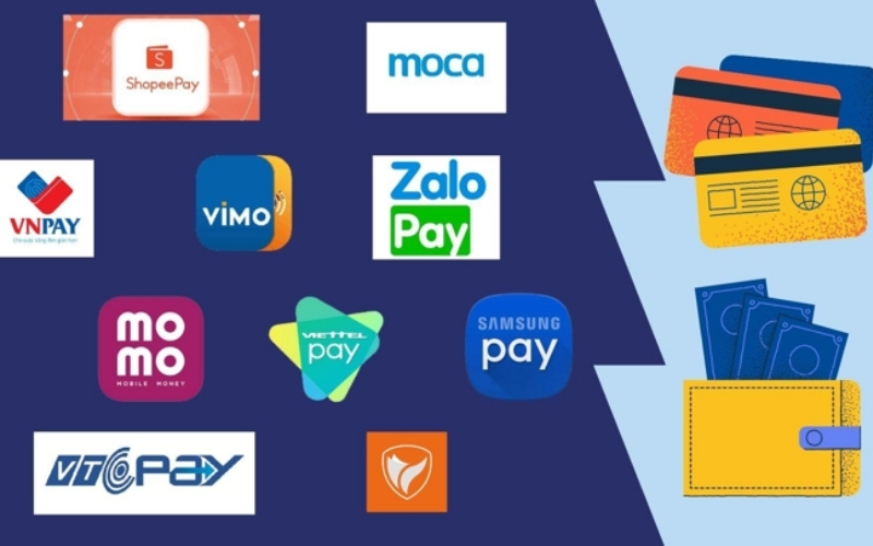 Quy trình đổi quà và thanh toán qua nhiều cổng khác nhau